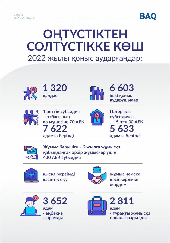 Үйдегі пиязды қалай жасауға болады. Порно қыз досының аузына сисады